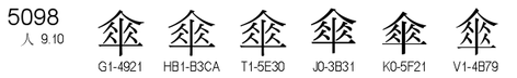 U+5098